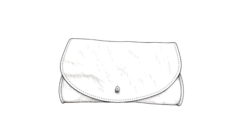 bags & wallets